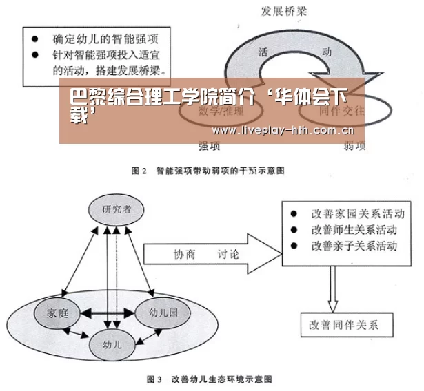 巴黎综合理工学院简介‘华体会下载’(图1) 华体会下载